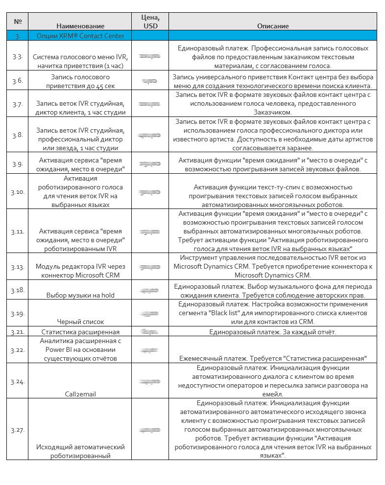 Реальный бюджет в развернутом виде 2/3